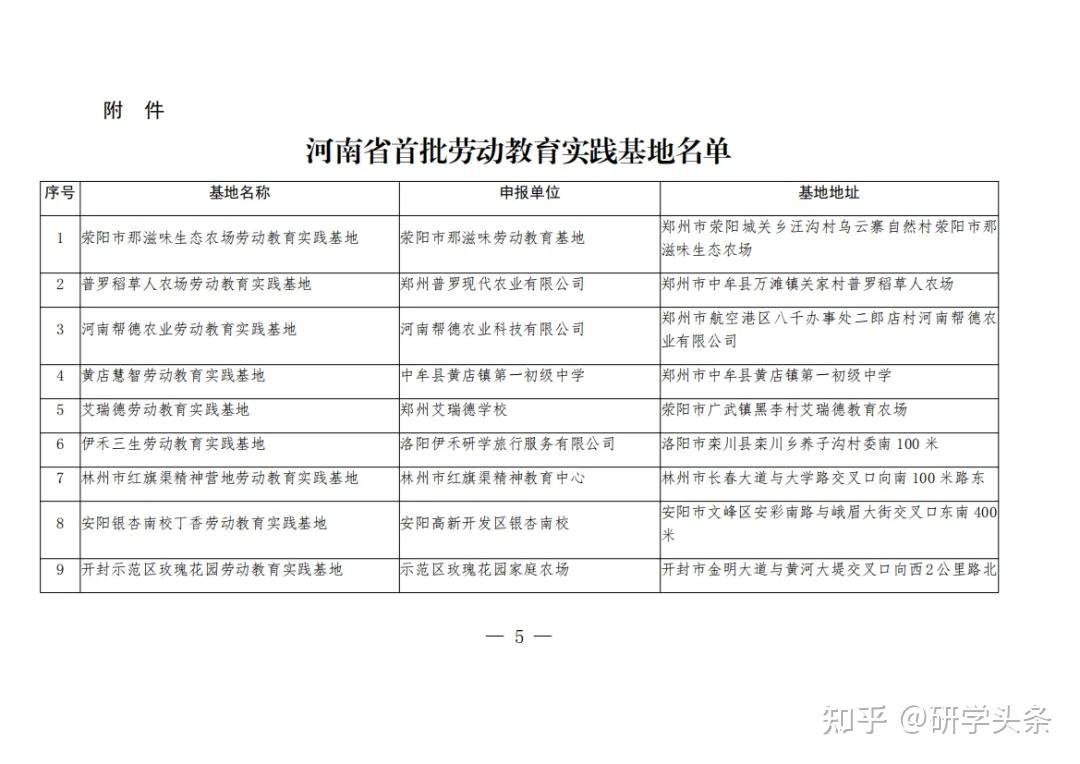 省教育厅公布首批劳动教育实践基地名单将实施动态管理以促进劳动教育