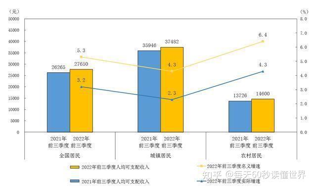 10月25日,星期二,在这里每天60秒读懂世界! 10月25日,星期二,在这里每天60秒读懂世界!