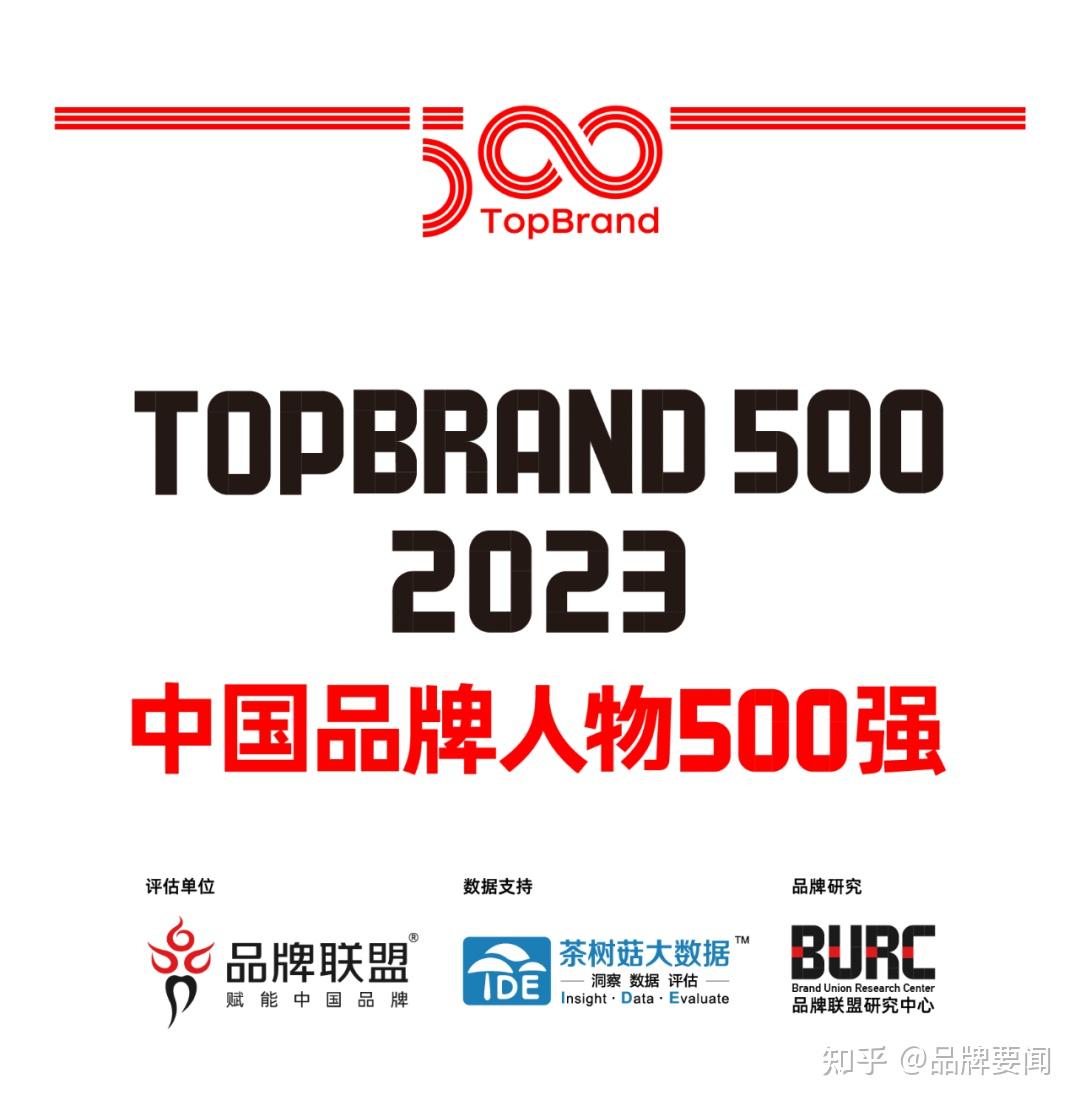 TopBrand 2023中国品牌人物500强》完整榜单(极简版) - 知乎