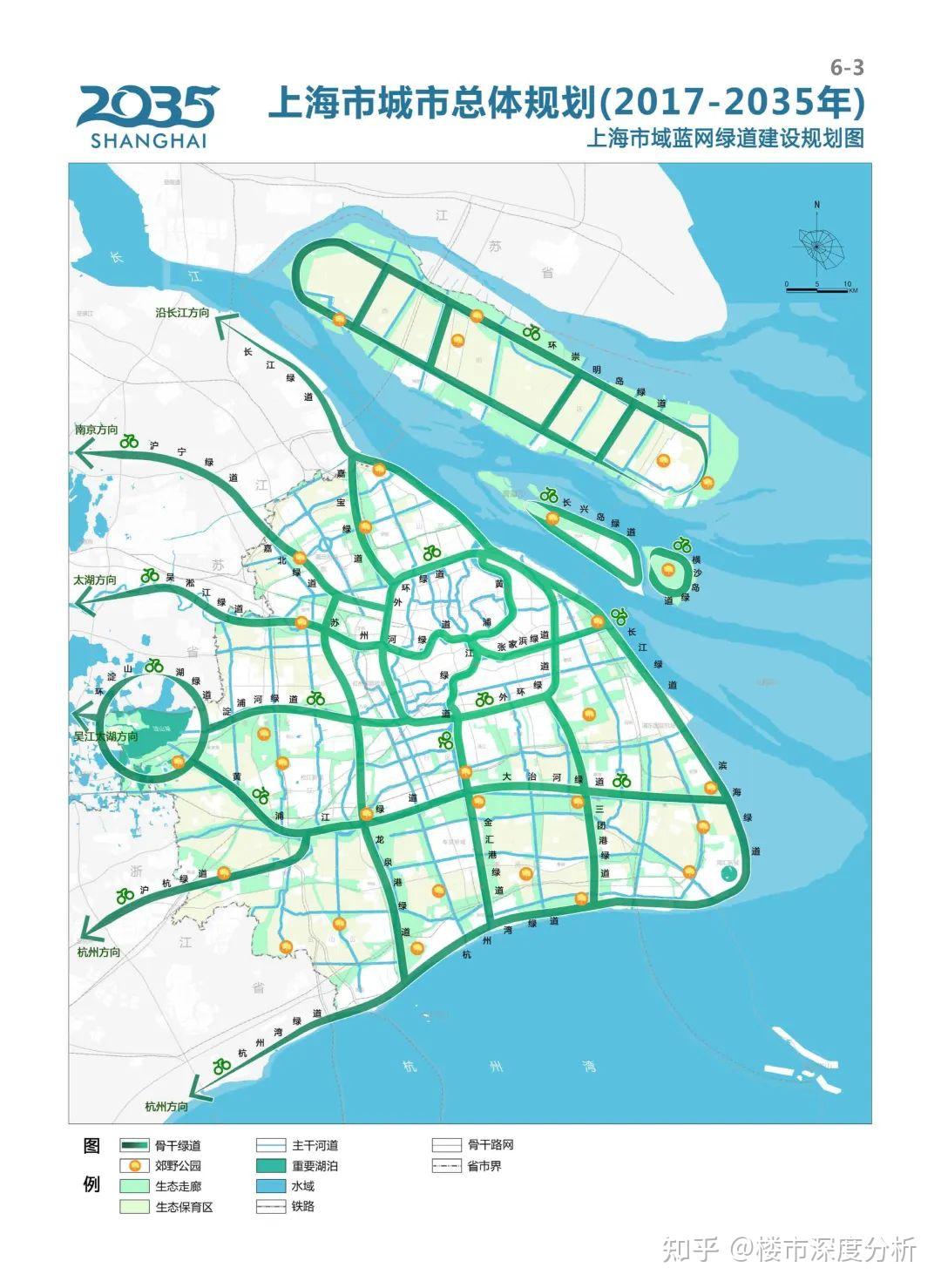上海城市整体规划（2017-2035年） - 知乎
