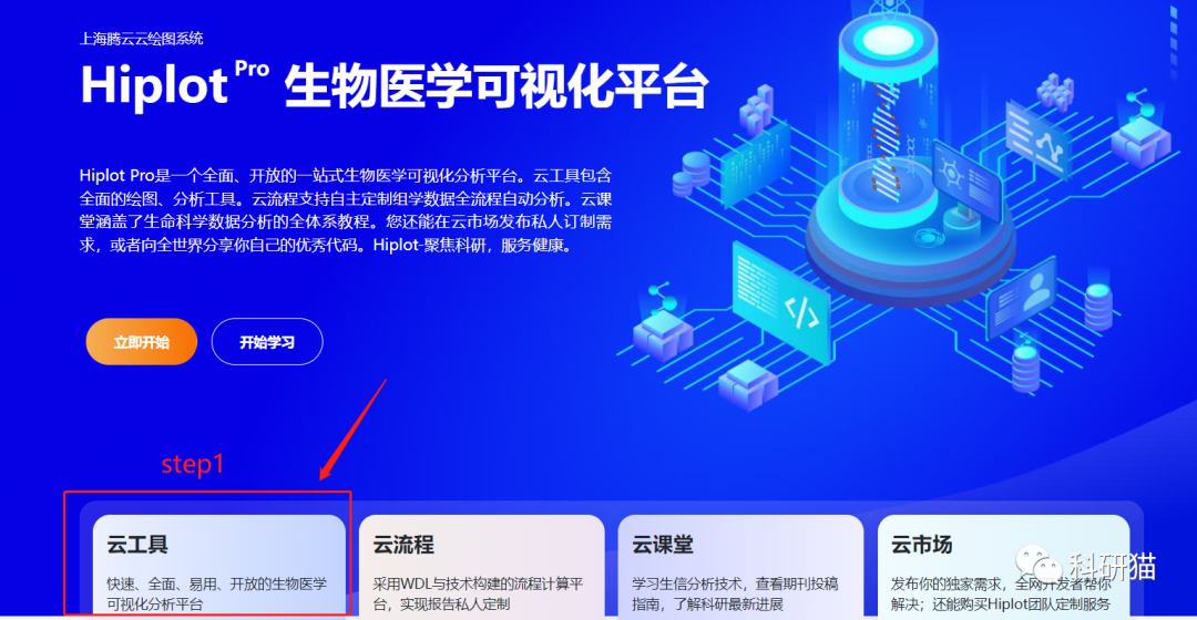 Hiplot官网新增【期刊查询】云工具!Hiplot Pro您的一站式科研管家 - 知乎
