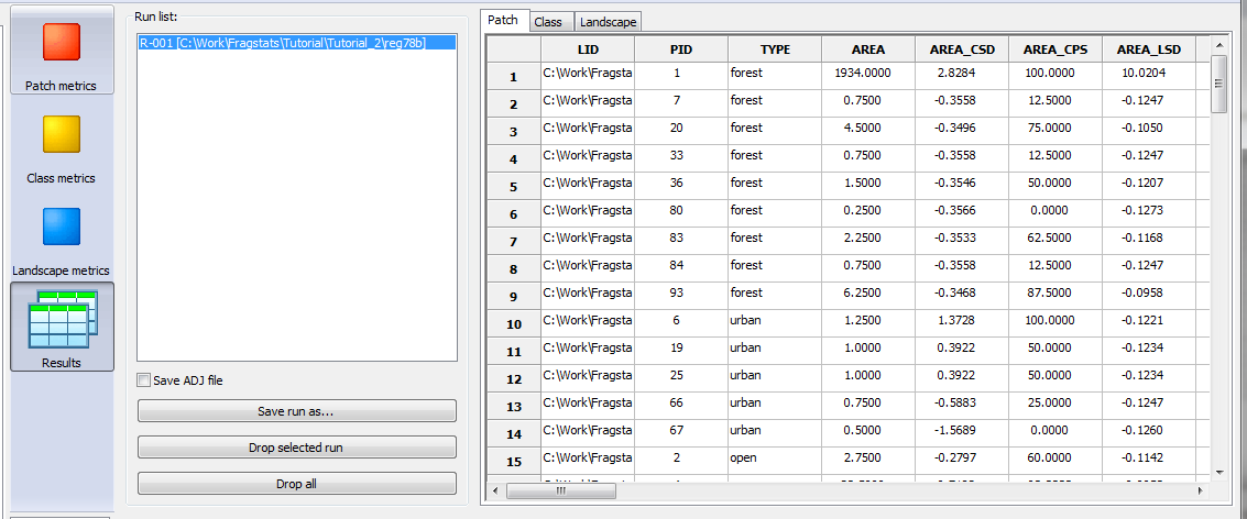 Fragstats Software Interface Fragstats官方入门教程2 完整的分析流程【重点】 - 知乎