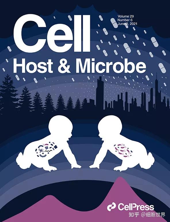 2021年6月，这些研究登上Cell Press期刊封面！ - 知乎