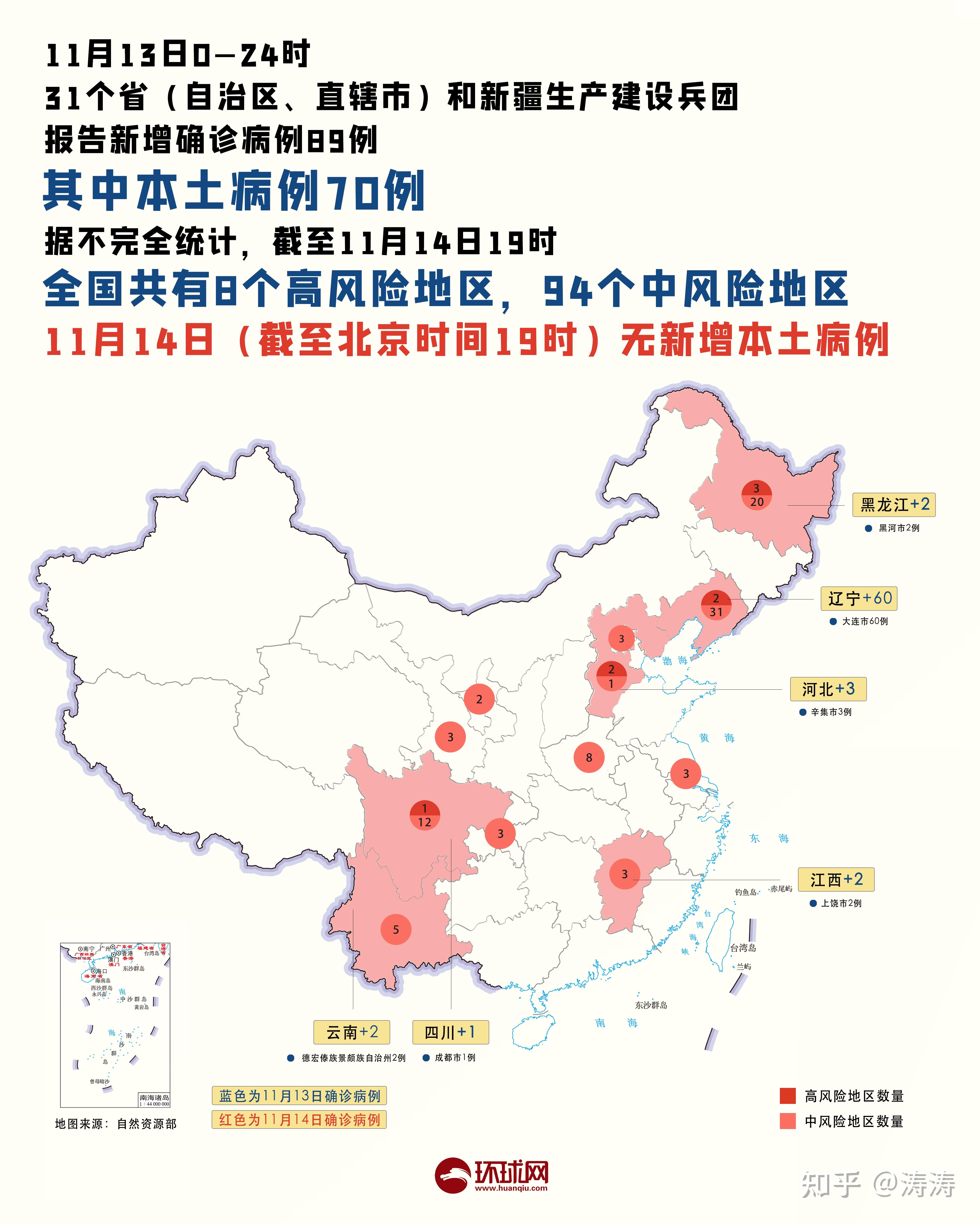 11月14日河南新增本土确诊病例3例目前当地情况如何