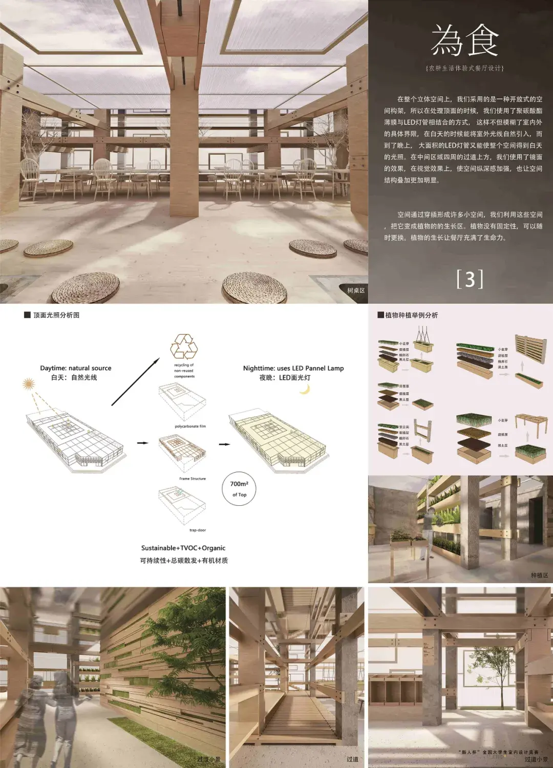 “新人杯”全国大学生室内设计竞赛餐饮空间设计获奖作品(上) - 知乎