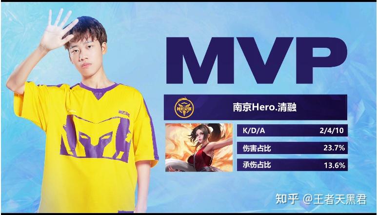 清融并不算人气选手,所以需要一个高人气的英雄拉动