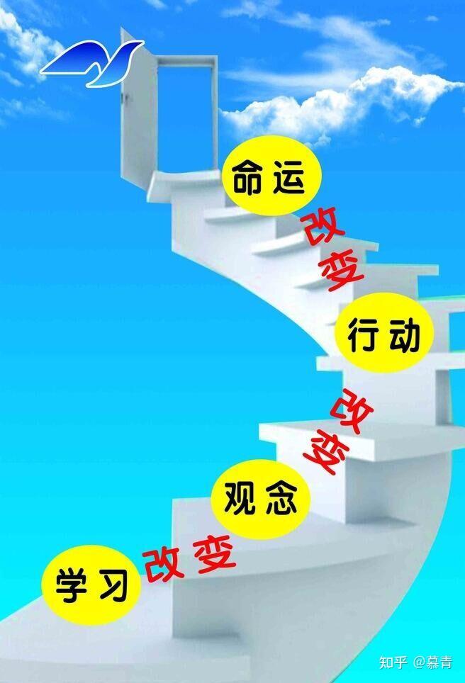 一套",表面上我们在讲这个人的行为,其实这也是一种观念思想下的产物