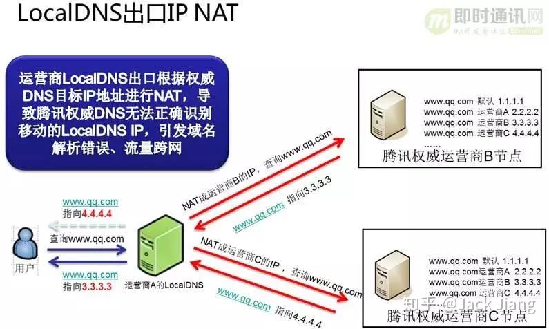 人口移动的机制是什么原因_移动ftth线是什么样子(2)