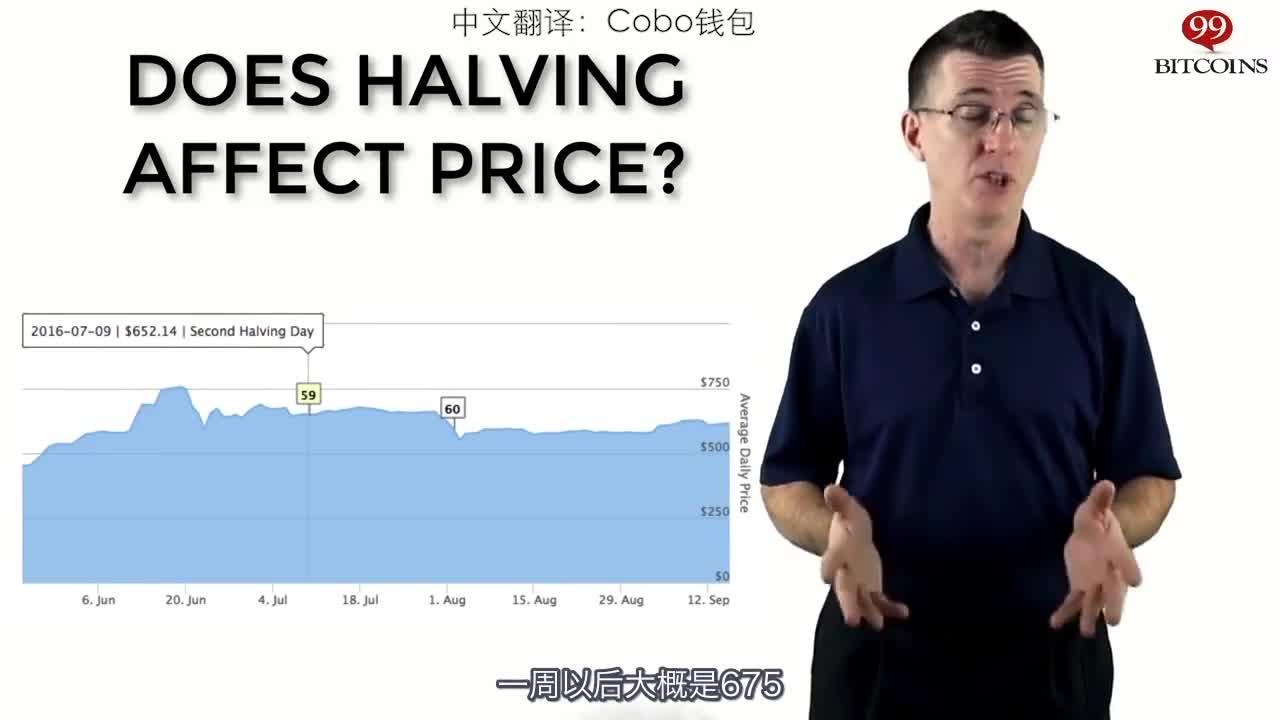 什么是比特币减半？比特币减半会影响价格吗？