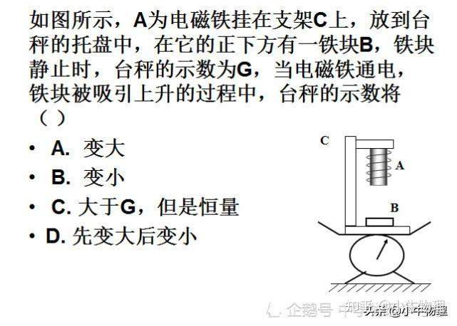 系統牛頓第二定律質點系牛頓第二定律整體法牛頓定律