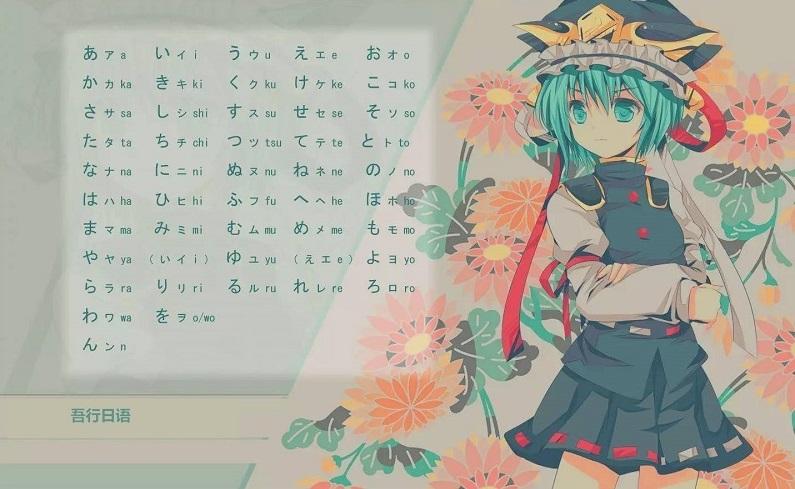 速记五十音图