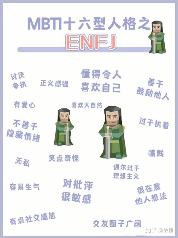 Mbti Enfj A T