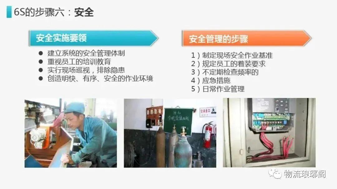 【物流知识】6S管理要点及如何在仓库中实施？ - 知乎