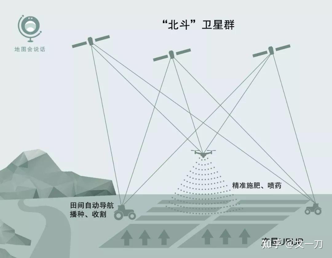 天通卫星覆盖范围图图片