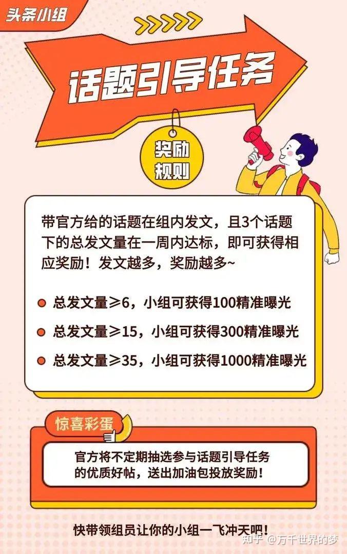 头条怎么创建话题小组呢视频(头条怎么设置创建自己的话题?)