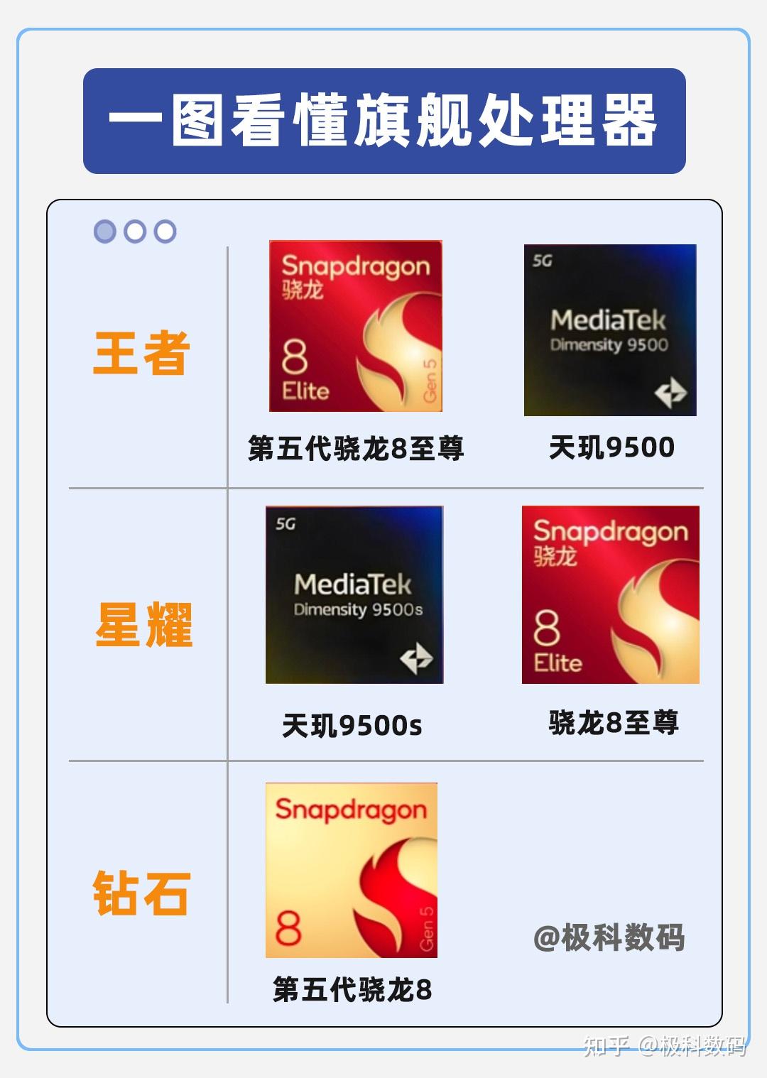 2026年,手机别买错了!不做冤大头,这几款更值得购买!