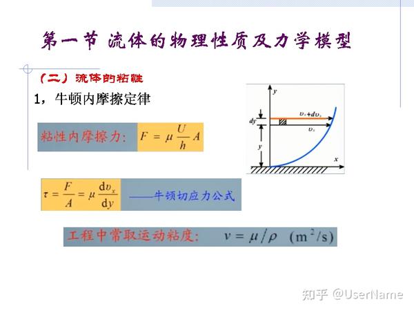 力作功与路径无关的充分必要条件,存在势函数U,力是有势力 き - 知乎