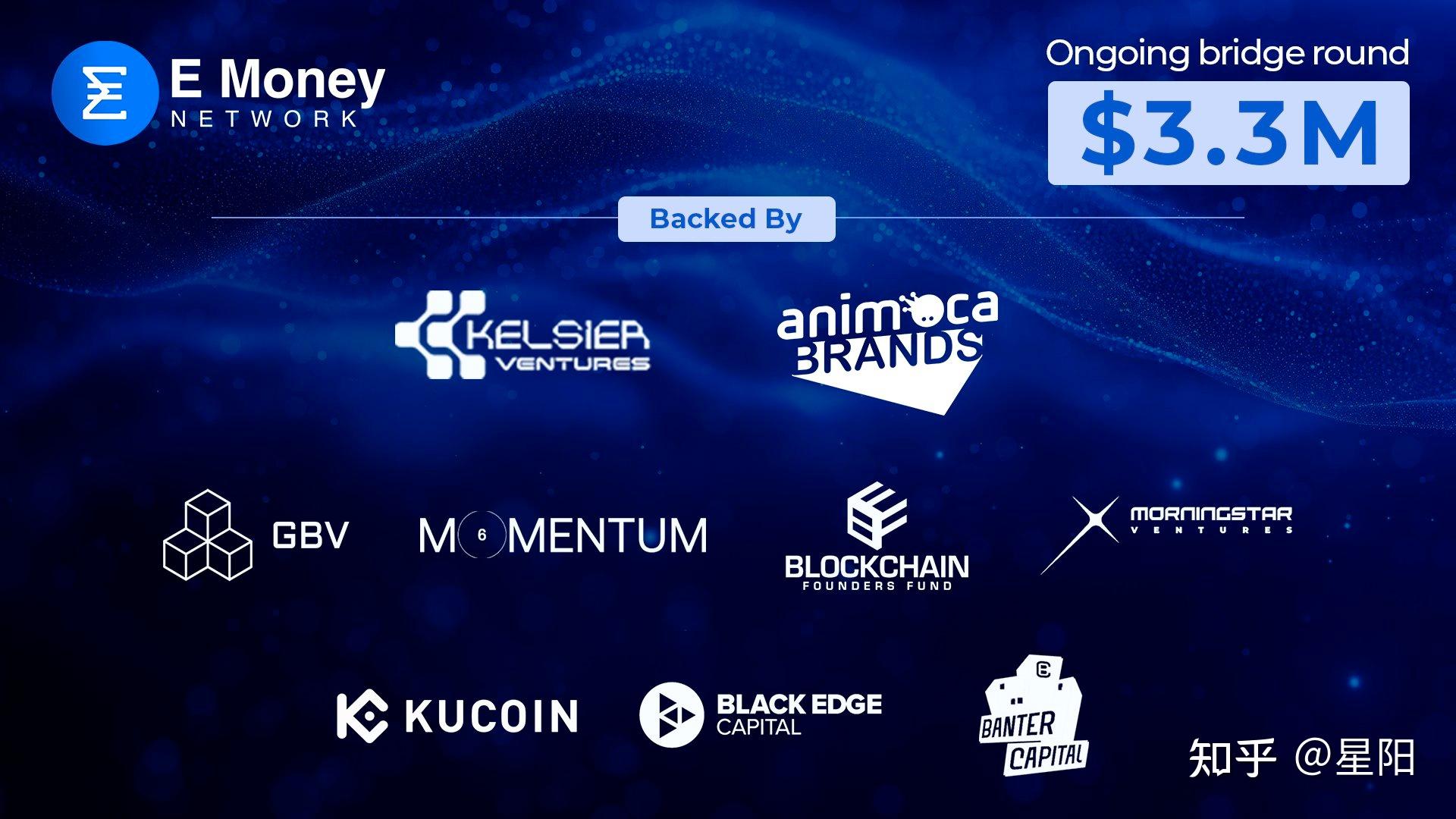 【今日大事件】ulti空投申领网站已上线;萨尔瓦多比特币总统开启第二