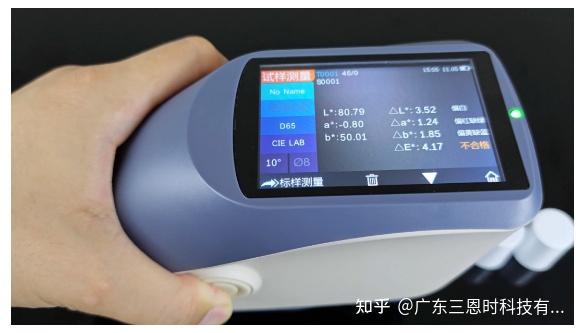 CIE1976(Lab*)色空间与ΔE*ab色差公式 - 知乎