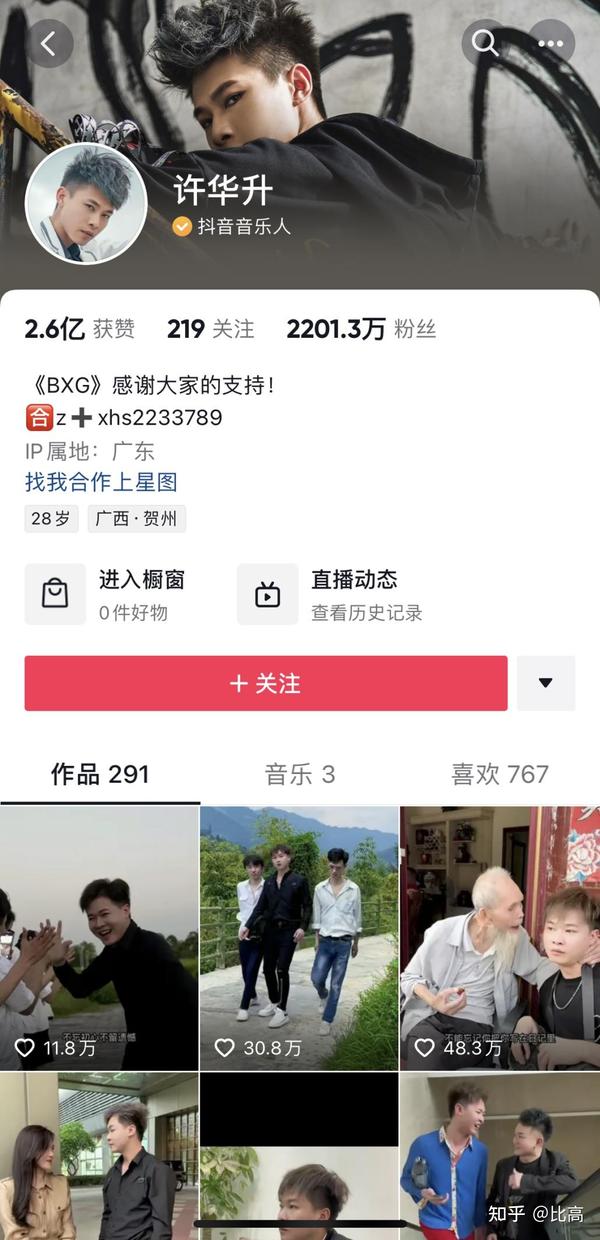 许华升的抖音ip切片授权开放啦（附赠授权方法） 知乎