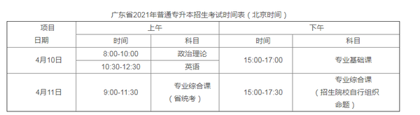 湛江卫校招生_湛江农工商2016招生_湛江招生考试网