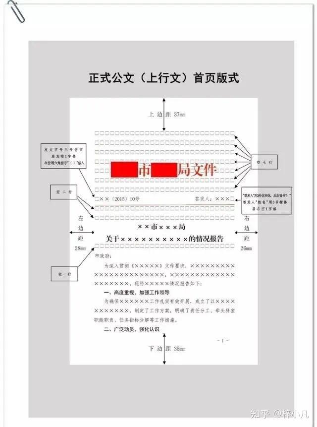 最权威的党政机关公文格式标准(图文并茂)