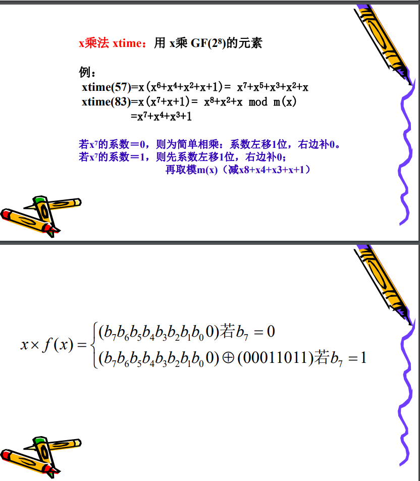 桂林电子科技大学《应用密码学实验》在线测评与虚拟仿真一流课程发布- 知乎