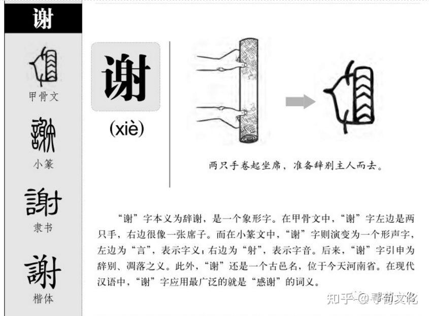 谢-汉字的艺术与中华姓氏文化荀卿庠整理 - 知乎