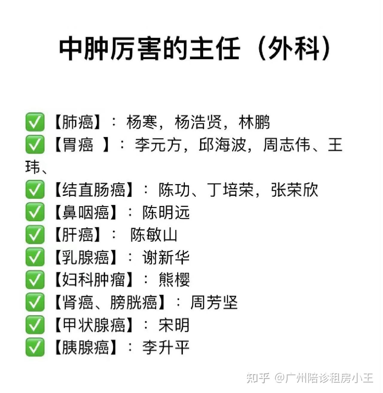 包含四川省第二人民醫院(四川省腫瘤醫院)跑腿預約掛號的詞條 包含四川省第二人民醫院(四川省腫瘤醫院)跑腿預約掛號的詞條