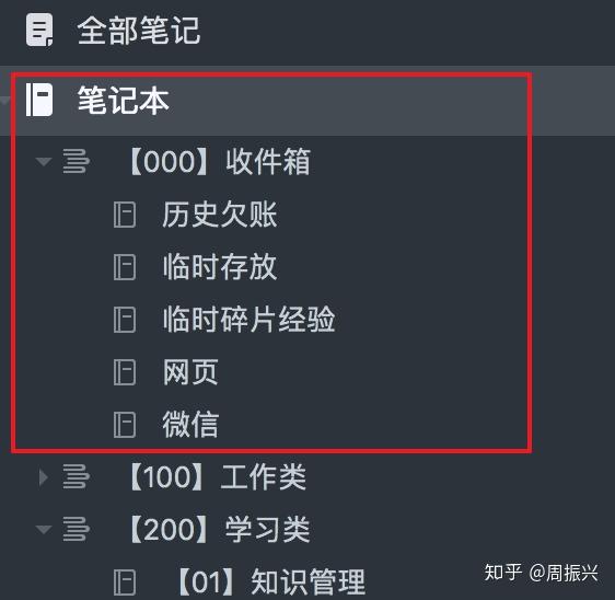 包含临时手机注册短信接收平台安全吗可靠吗知乎文章的词条