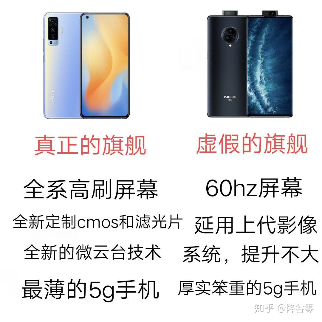 如何评价 6 月 1 日发布的 vivo x50 系列,有什么亮点和不足?
