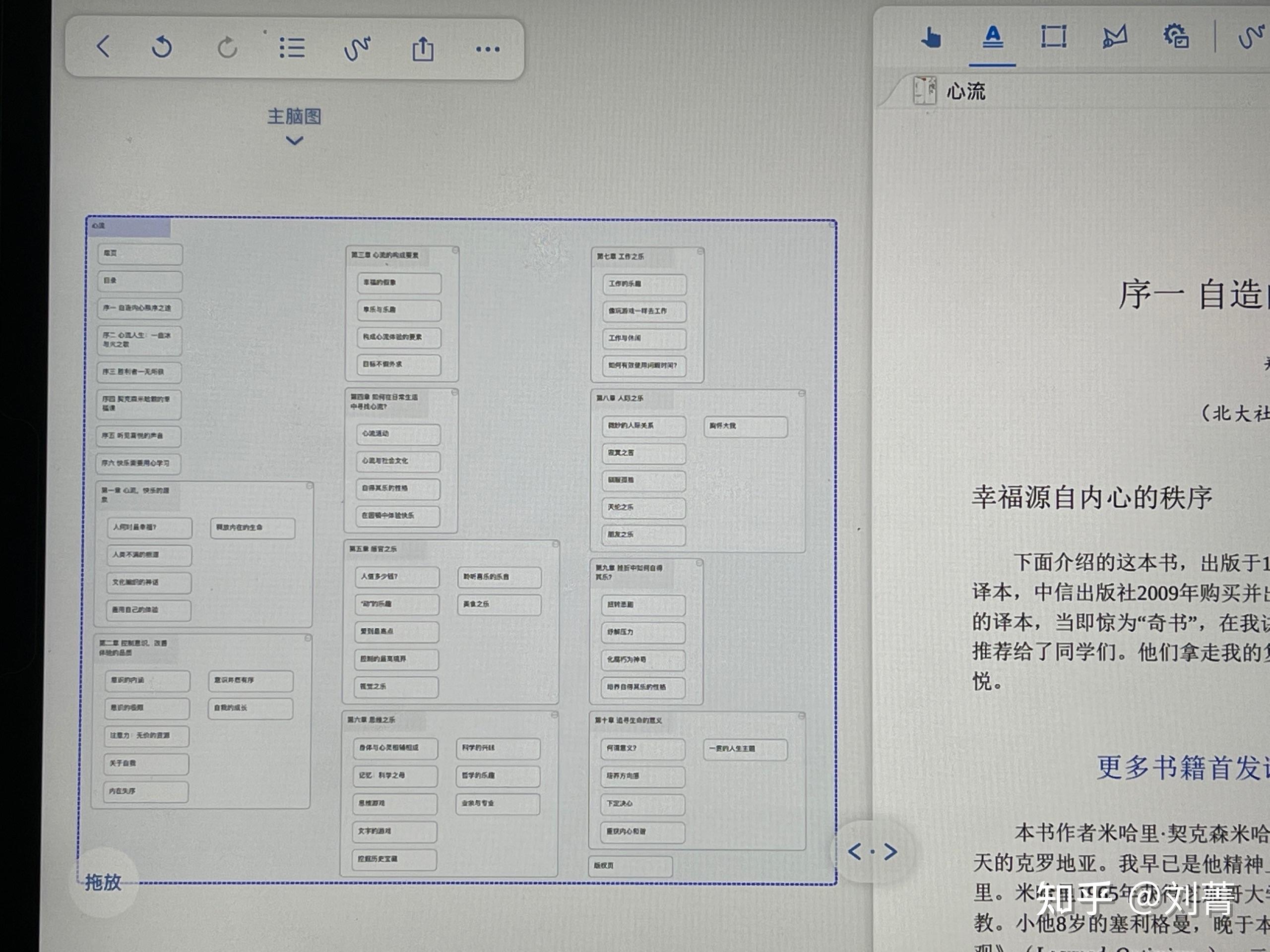 marginnote3一键生成思维导图