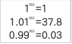 365个0 99相乘等于多少 30个0 99相乘 1 01 365次方毒鸡汤