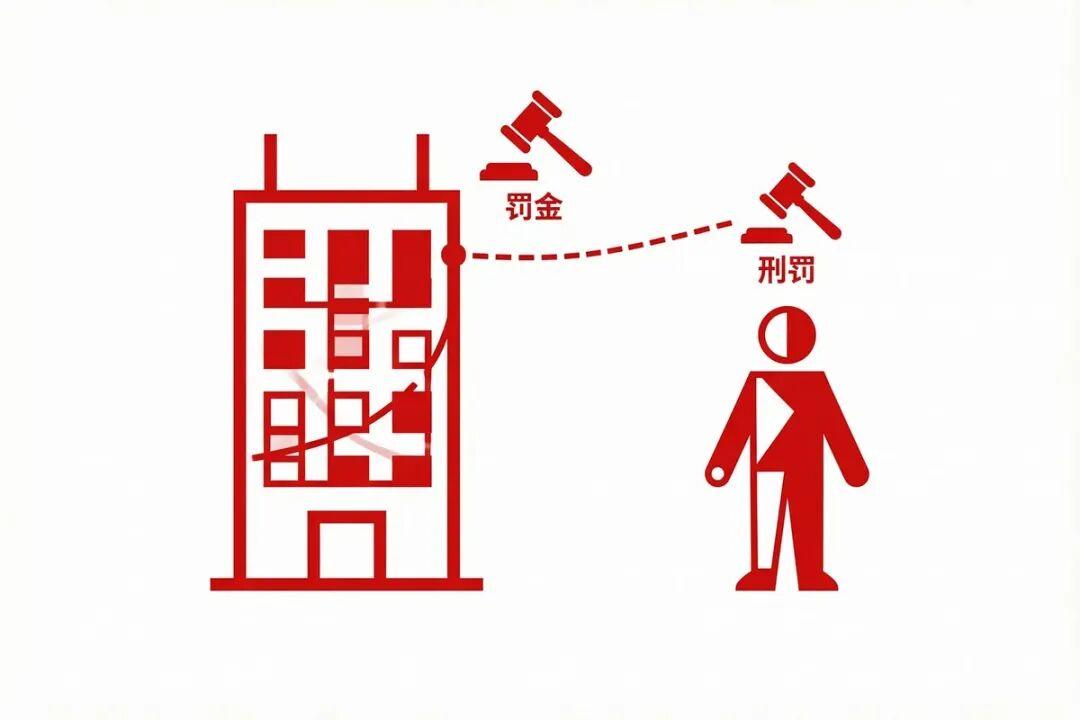 许家印案一审宣判：无期徒刑、没收全部财产，8项罪名背后是一整条金融犯罪链 - 知乎