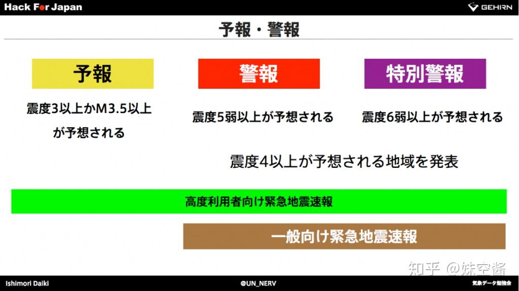 日本的地震预警究竟是如何工作的 