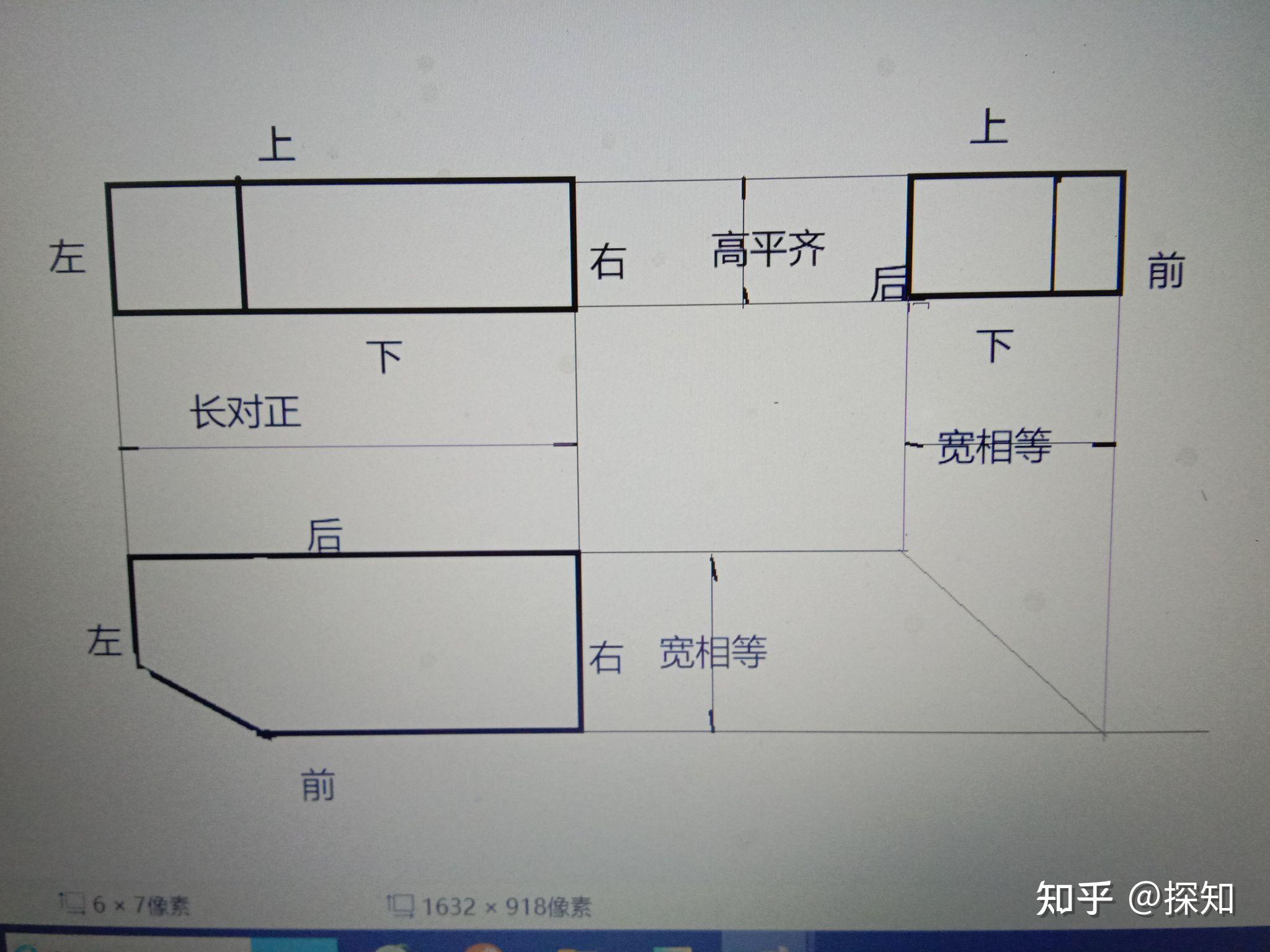 三面投影图的方位关系图片