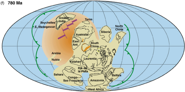 罗迪尼亚超大陆