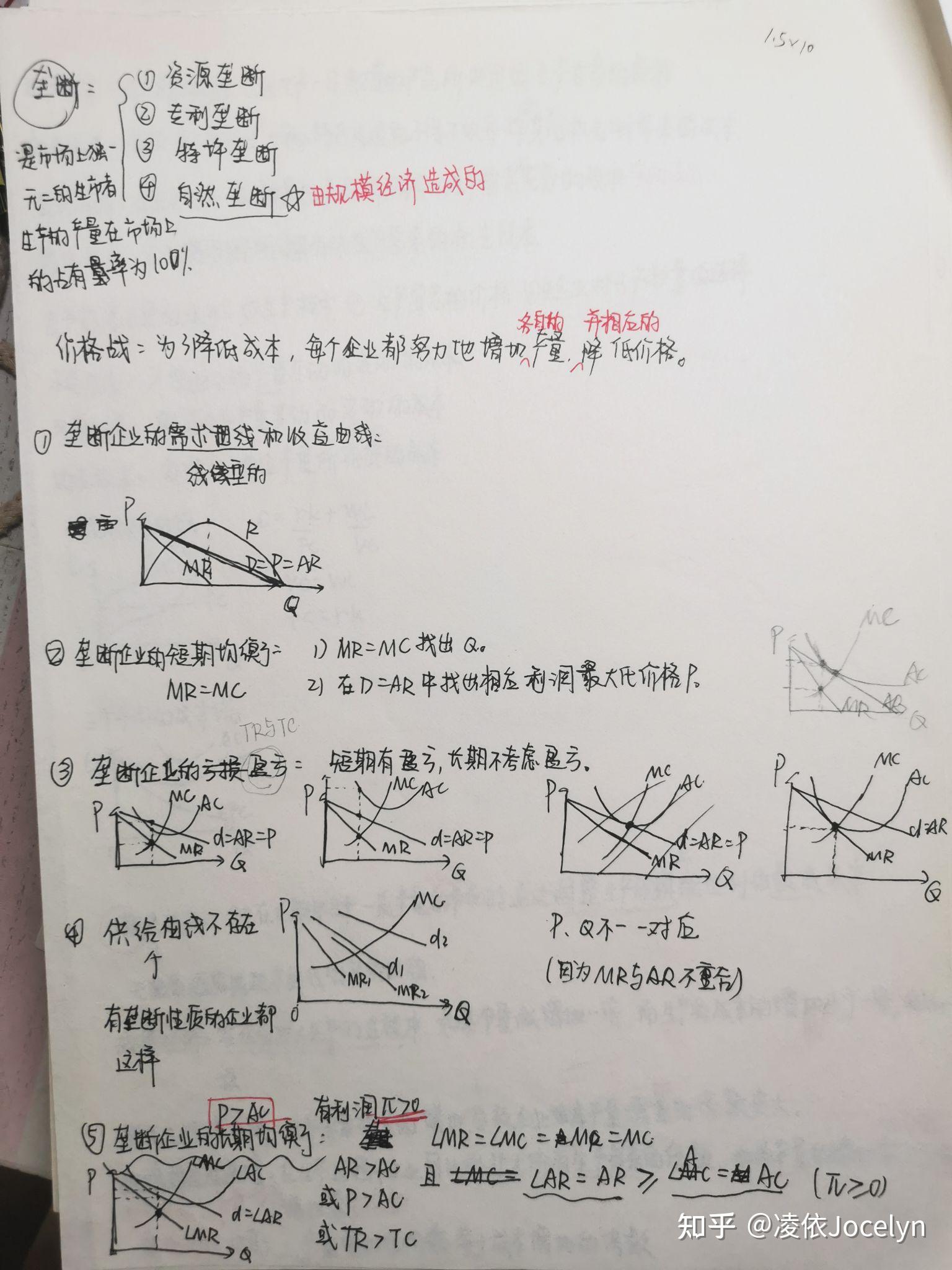 xx成本(名詞解釋)2.規模報酬遞增/遞減/不變的定義(名詞概念解釋)3.