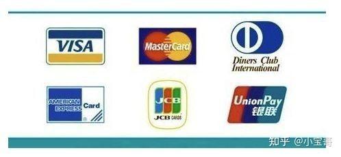 认识信用卡，用好信用卡 - 知乎