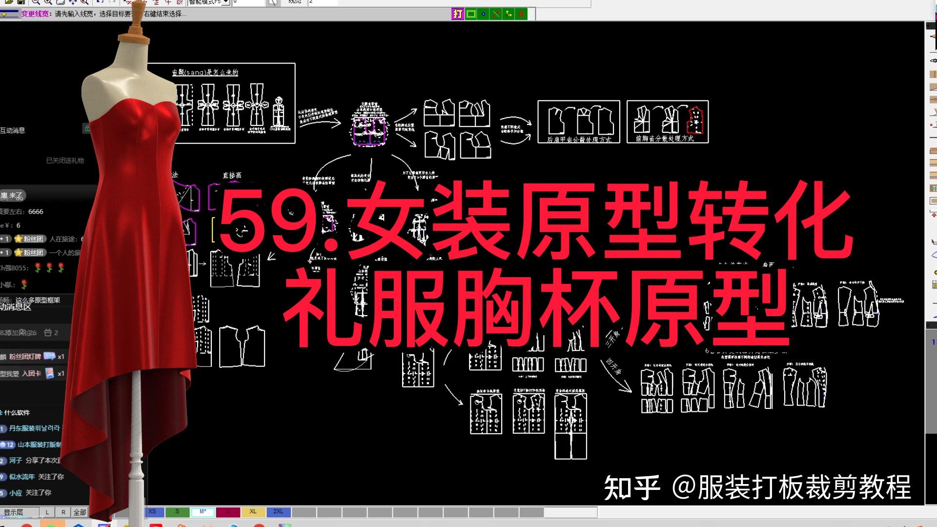 服装打版纸样裁剪原型制版,女装4省原型6省原型 - 知乎