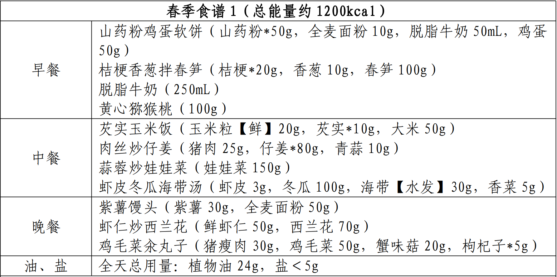 天湖鲜100图片