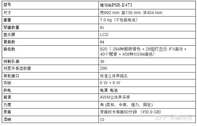 最全面的雅马哈电子琴型号