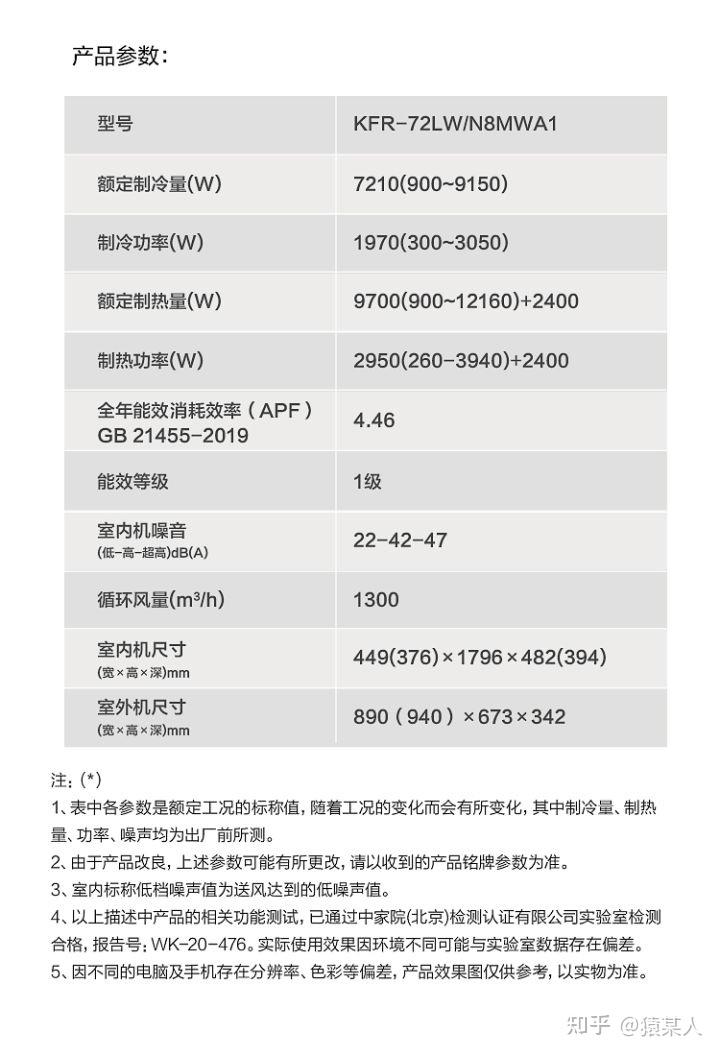 东芝0505外机参数图片