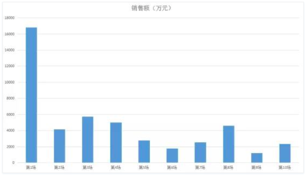 罗永浩脱口秀_罗永浩准备做脱口秀_罗永浩1002罗永浩