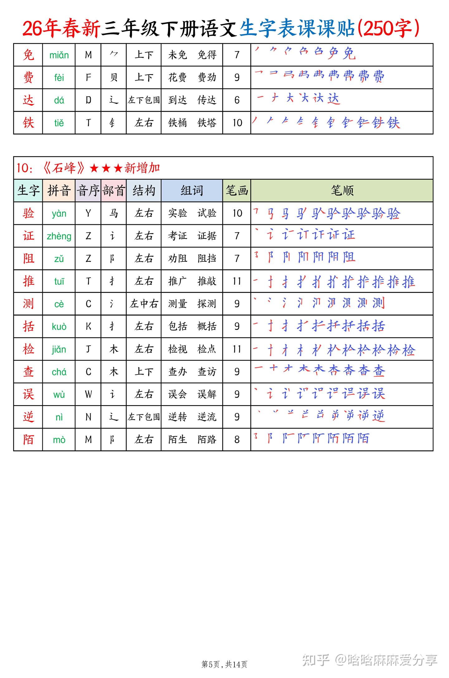 26年春新三年级下册语文生字表课课贴250字 - 知乎