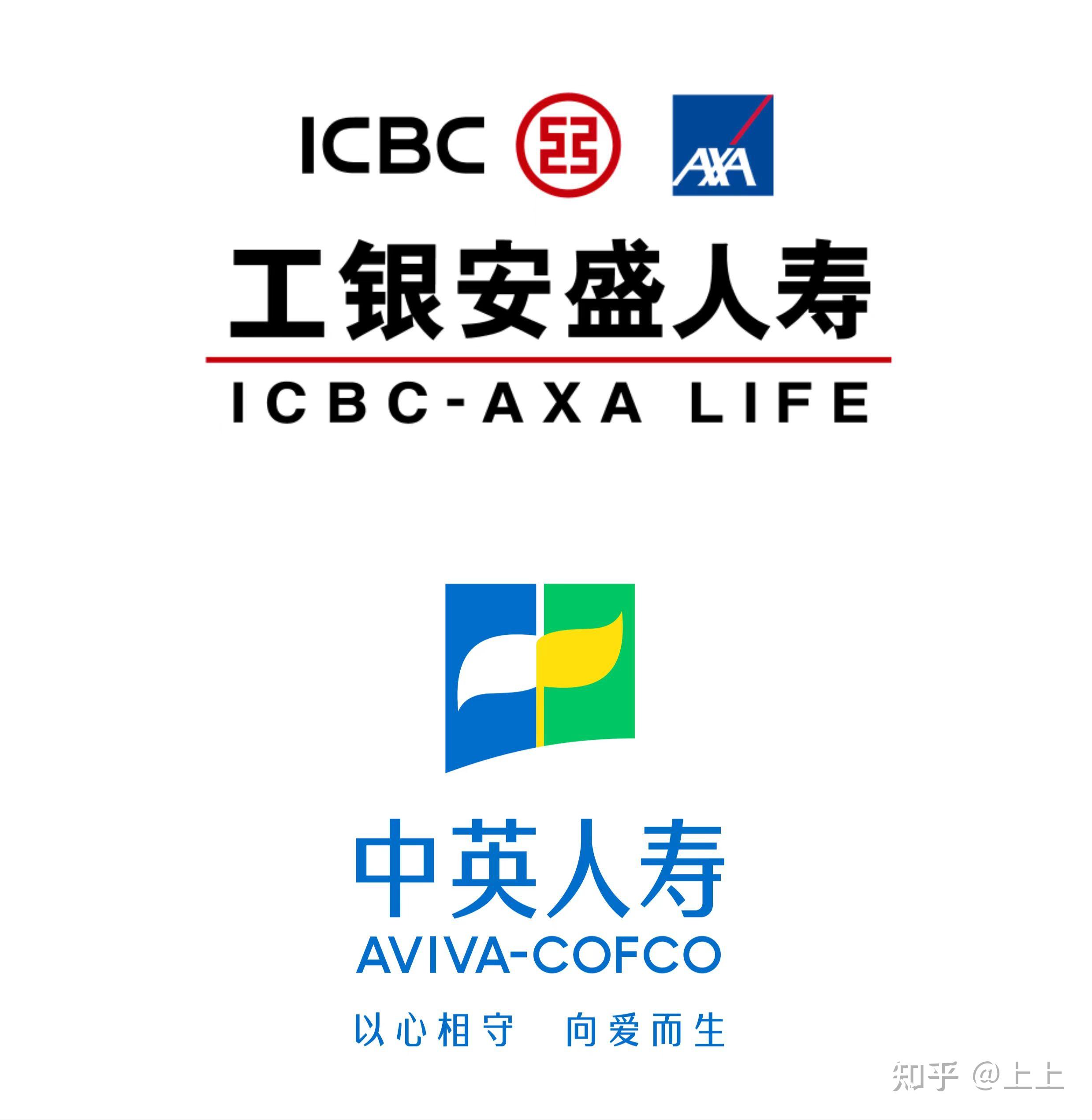 这两家重疾的高发病种一比完我放心了