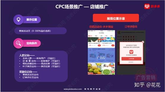 拼多多店铺运营广告推广相关产品的布局和概况你需要了解一下