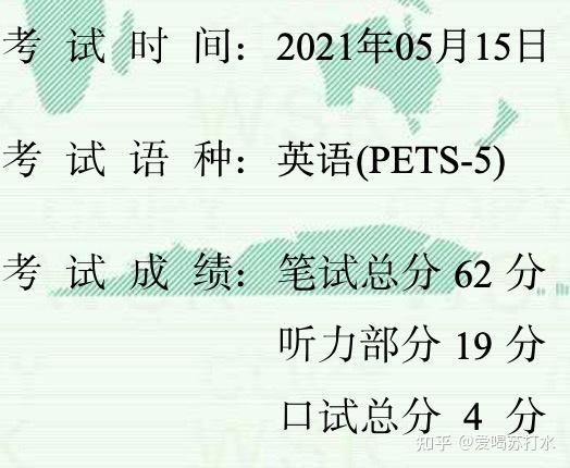 pets5wsk最新考试备考亲身经验分享