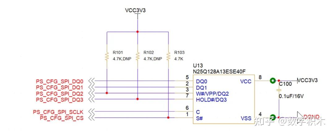 ZYNQ核心板使用者手冊