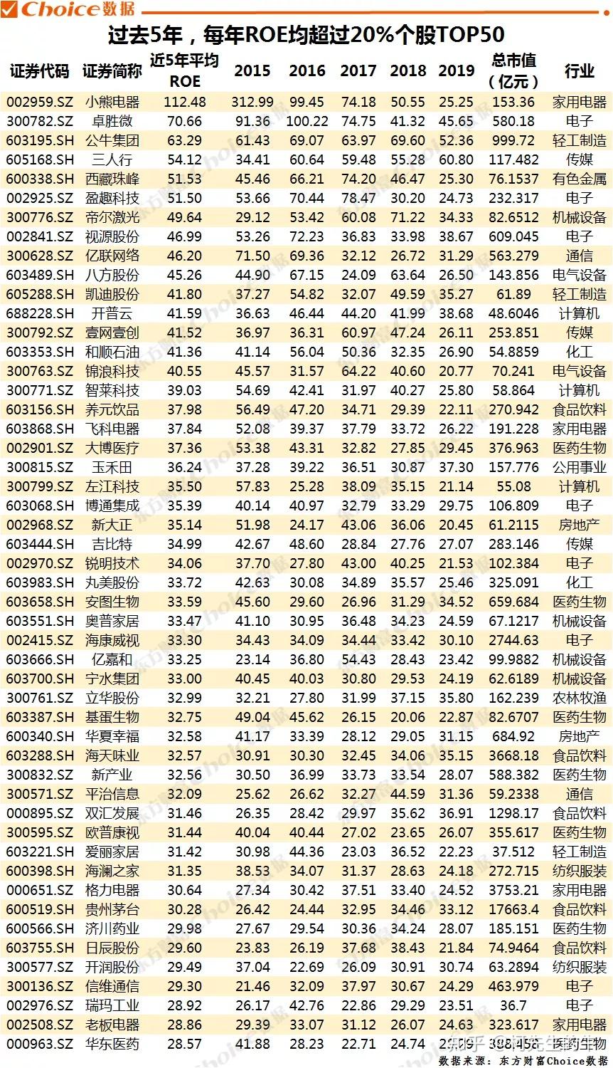 中国股市注意上交所重磅发声最牛大雷要爆了